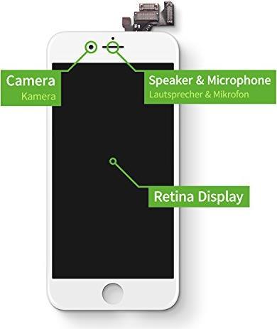 Produktbild Giga Fixxoo iPhone 6 Plus Display-Komplettset (Display, iPhone 6+)