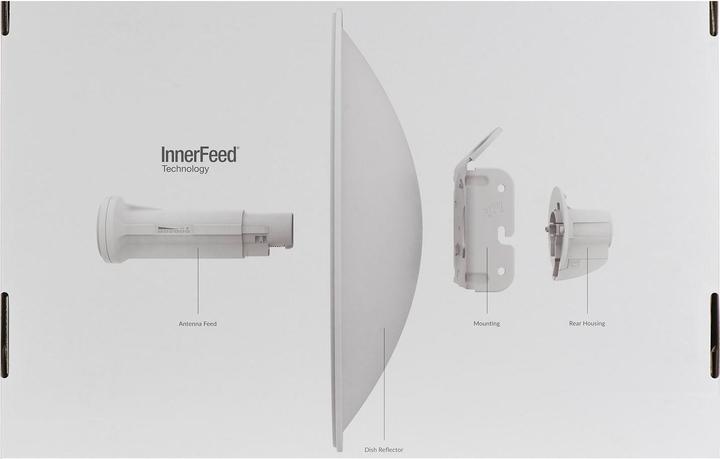 Produktbild Ubiquiti PowerBeam 5AC Gen 2 (886 Mbit/s)