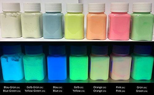 Produktbild Lumentics Leuchtfarbe (Grünblau, 100 ml)