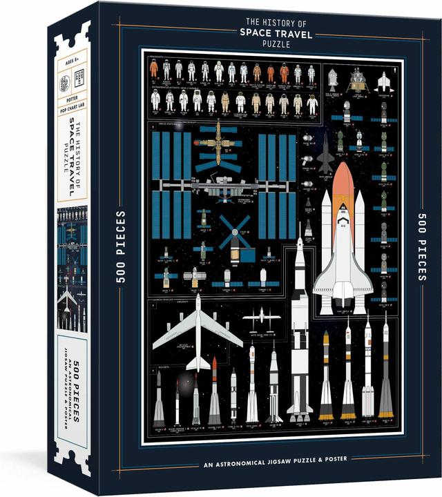 Actual product image The History of Space Travel Puzzle (500 pieces)