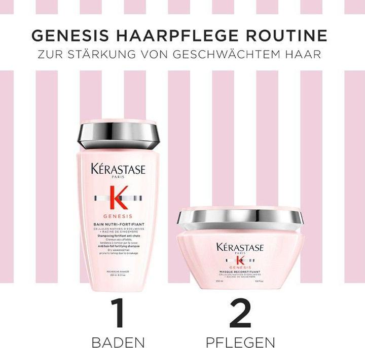 Immagine prodotto Kérastase Genesis Spring Set (Set per la cura dei capelli)