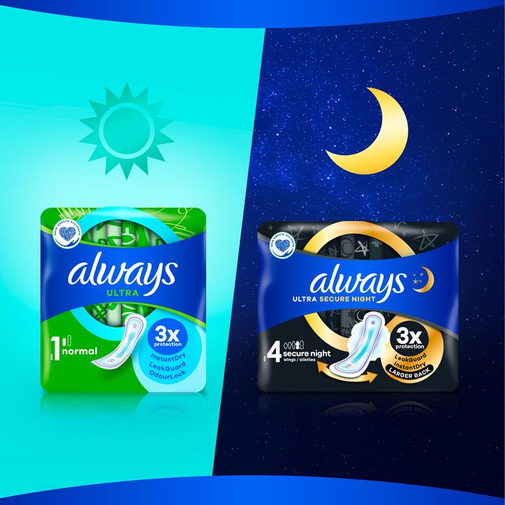 Actual product image Always Ultra (136 x, Sanitary pads)