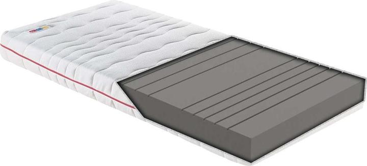 Immagine prodotto Almila Materasso Soft 90x190cm (90 x 190 cm)