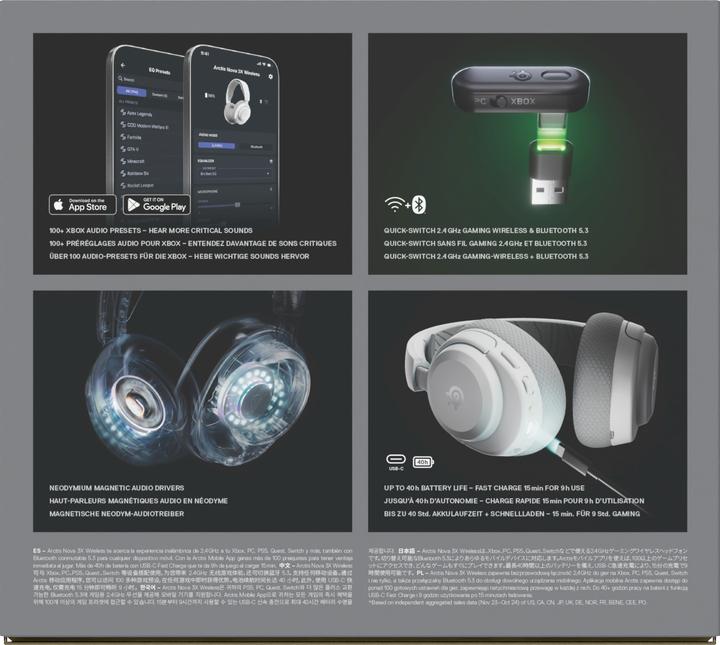 Image du produit SteelSeries Arctis Nova 3XW White (Sans fil)