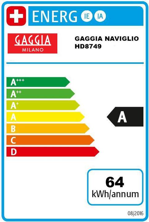 Label énergétique Gaggia Naviglio Deluxe HD8749/11 (Prise UE)