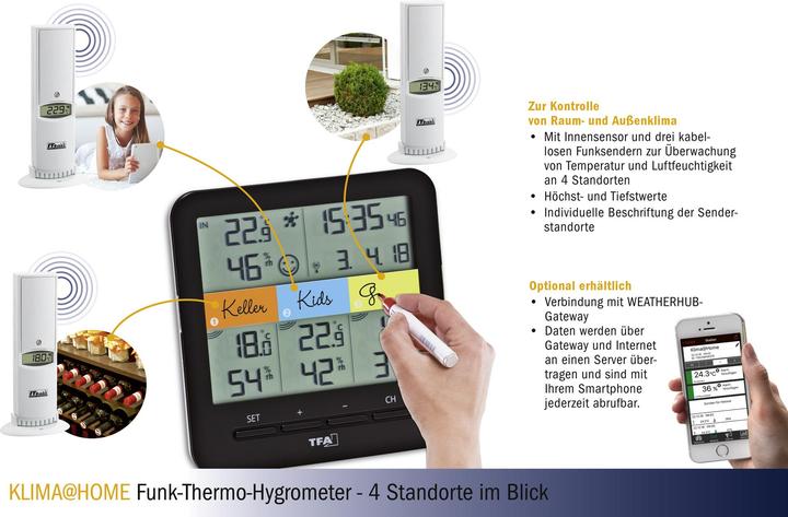Produktbild TFA Klima@Home