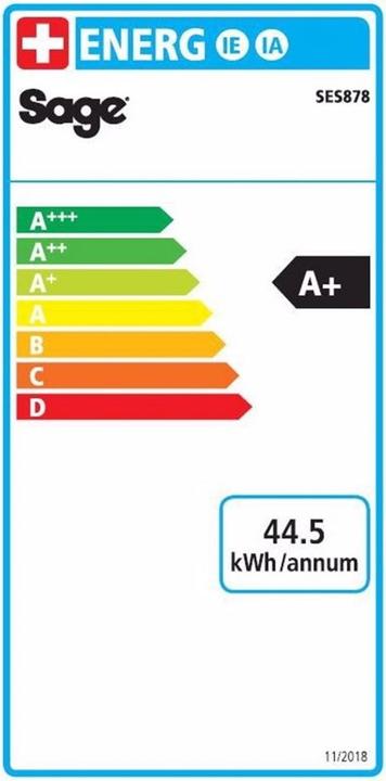 Energie-Label Sage the Barista Pro (CH-Stecker)