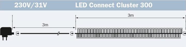 Produktbild STT String Extension (7.50 m)
