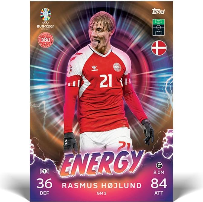 Immagine prodotto Topps Display Euro 2024 (Tedesco, Francese, Svizzero-tedesco, Italiano, Inglese, Display del booster)