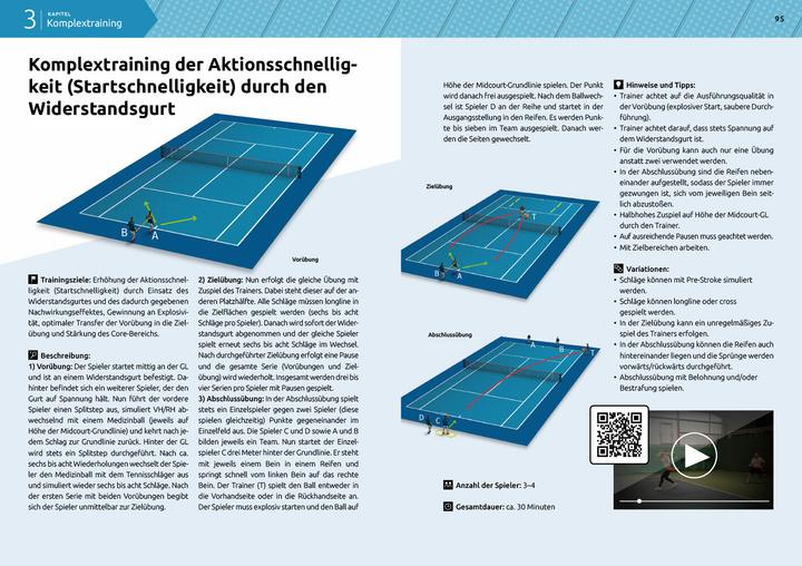 Produktbild Neue Wege im Tennis (Deutsch, Christian Scherer, Sandro Costa, 2018)