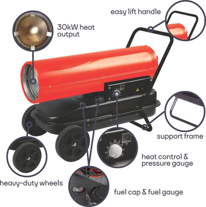 Actual product image Perel DIESEL SPACE HEATER - 30 kW (8792.13 W)