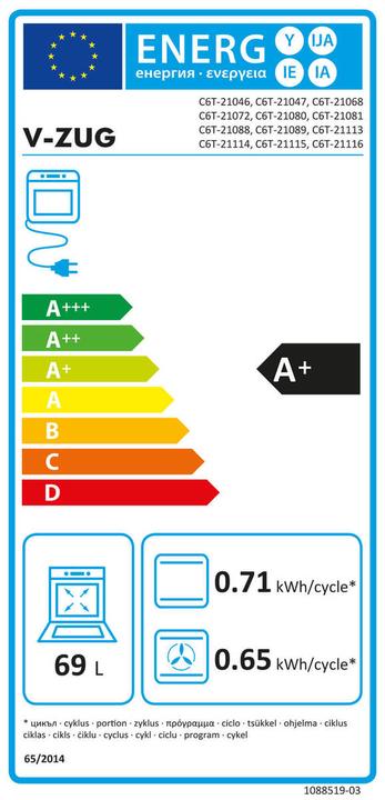 Energy Label V-Zug 2104600002