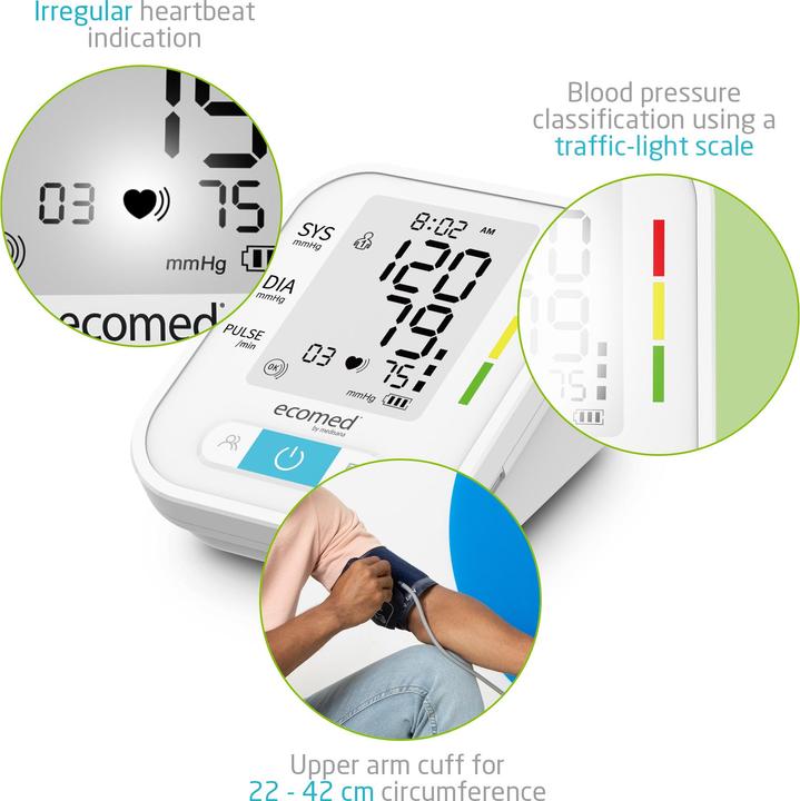 Actual product image Medisana BU-95E (Blood pressure monitor upper arm)