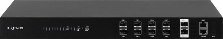 Produktbild Ubiquiti U®Fiber GPON Optical Line Terminal, 8x GPON, 2x SFP+ (8 Ports)