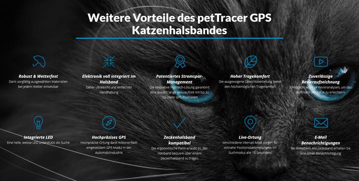 Actual product image PetTracer Cat GPS tracking device (Cat, General)