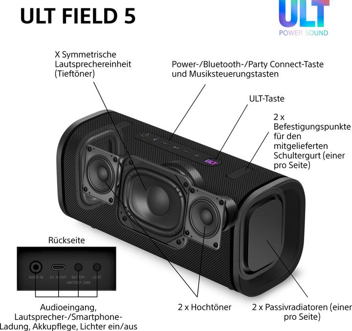 Immagine prodotto Sony ULT Field 5 (25 h, Batteria ricaricabile)