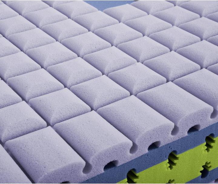Actual product image Johann Jakob Luna-Wellbella-Lux (90 x 200 cm, Foam core)