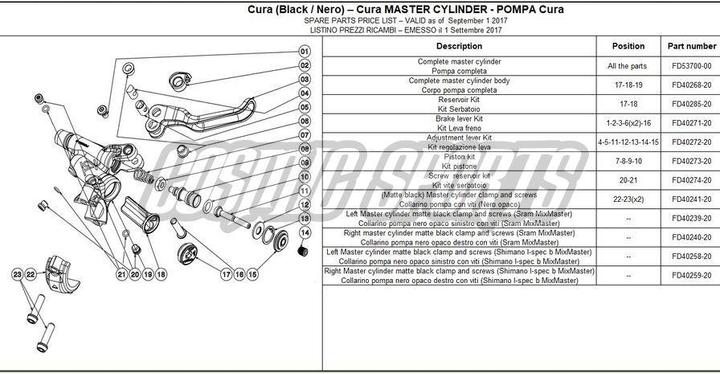 Actual product image Formula Clamp for C1