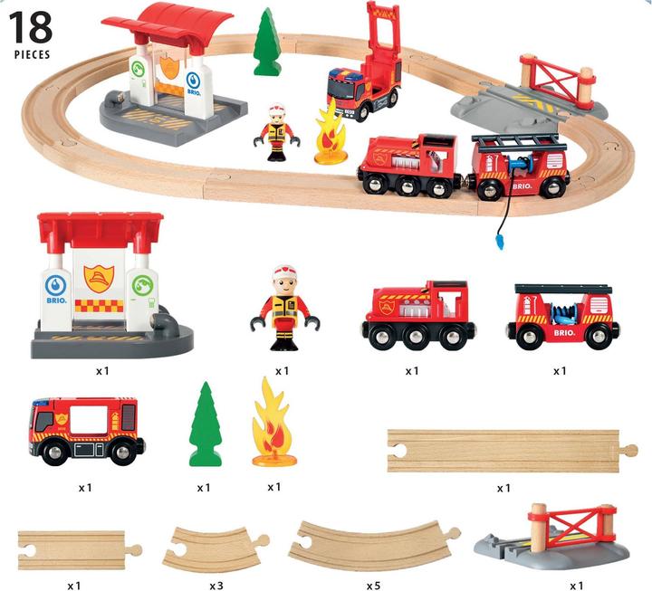 Image du produit Brio Set de pompiers des chemins de fer