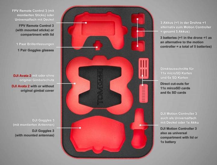 Immagine prodotto TomCase Zaino per il DJI Avata Fly More Set e molti accessori - ricarica delle batterie all'interno del case (Zaino per drone, DJI Avata 2)