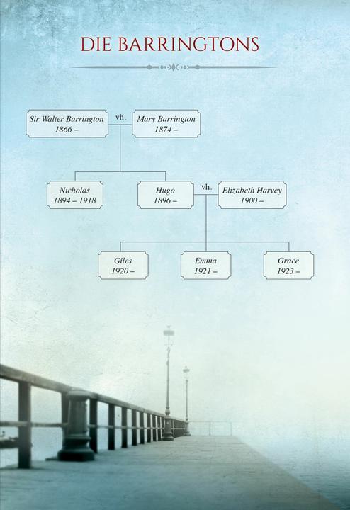 Immagine prodotto La saga di Clifton (Jeffrey Archer., Erich Räuker, Richard Barenberg, Martin Ruf, BRITTA STEFFENHAAGEN, Tedesco)