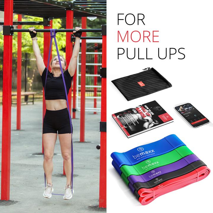 Image du produit BeMaxx Lot de 5 bandes de traction pour le fitness (rouge, noir, violet, vert, bleu)