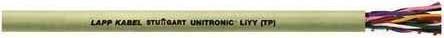 Actual product image Lapp UNITRONIC LIYY(TP) Cable 2x2 0,25mm¦ (0.35 m)