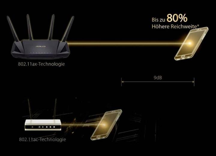 Productafbeelding ASUS RT-AX58U V2