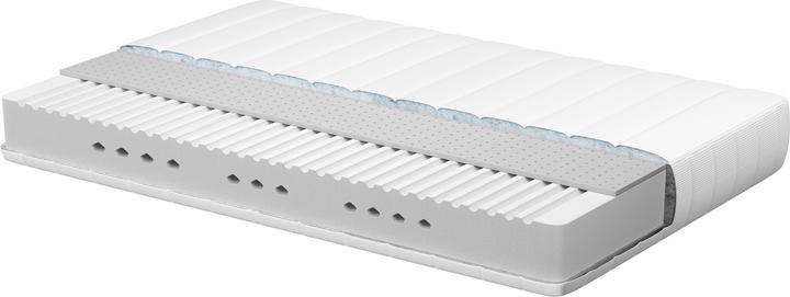 Actual product image Beliani Fantasy (180 x 200 cm, Foam core, Latex core)