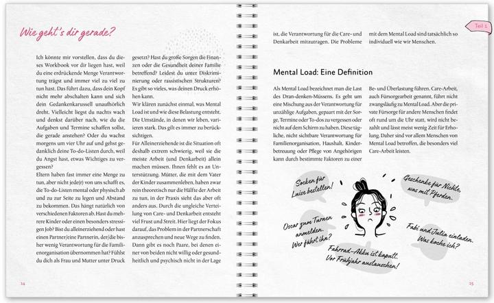 Produktbild Dein Workbook: Die Frau fürs Leben ist nicht das Mädchen für alles (Deutsch, Laura Fröhlich, 2022)