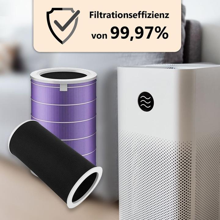 Image du produit Hermex Kit de filtres HEPA et à charbon actif pour Xiaomi Mi Air Purifier 3C (1 x)