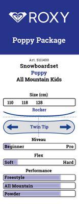 Produktbild Roxy Poppy Package Kinder Snowboard Set 18/19 (110)