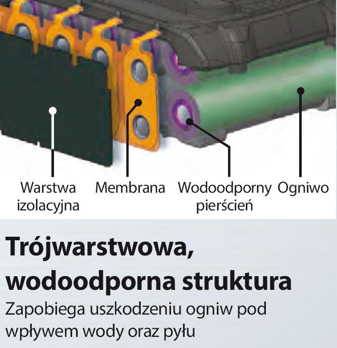 Produktbild Makita BL4025 XGT (40 V)