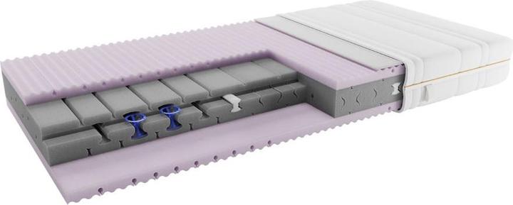 Immagine prodotto edy&liv Saana Allergiker (90 x 210 cm, Nucleo di schiuma)