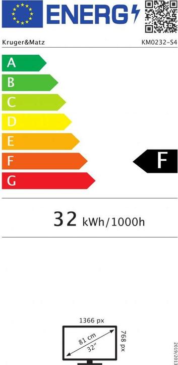 Energy Label Krüger&Matz KM0232-S5 (32", S5, LED, HD, 2022)