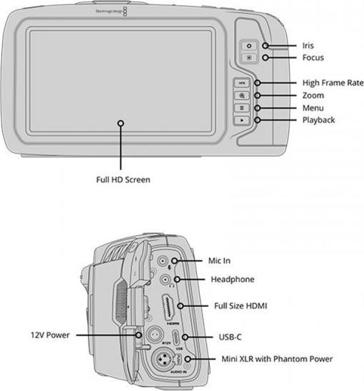 Immagine prodotto Blackmagic Pocket Cinema (8 Mpx, 60p)