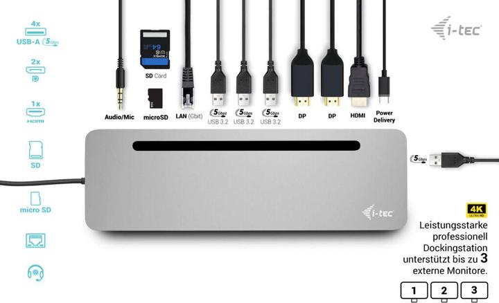 Produktbild i-tec USB-C Hub (USB-C, 8 Ports)
