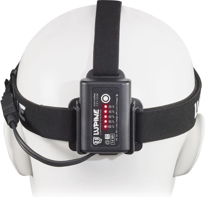Actual product image Lupine SmartCore FastClick 3.5 Ah
