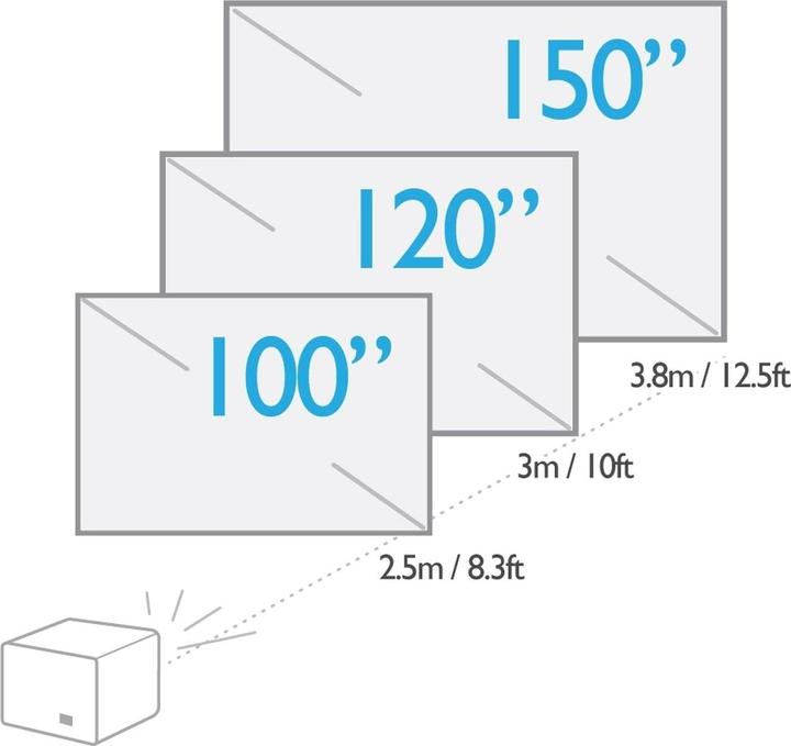 Produktbild BenQ X3000i (4K, 3000 lm, 1.15 - 1.5:1)