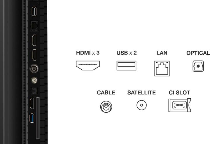 Actual product image TCL P7 65P7K, 165.1 cm (65"), 3840 x 2160 pixels, QLED, Smart TV, Wi-Fi, Metallic (65", QLED, 4K)