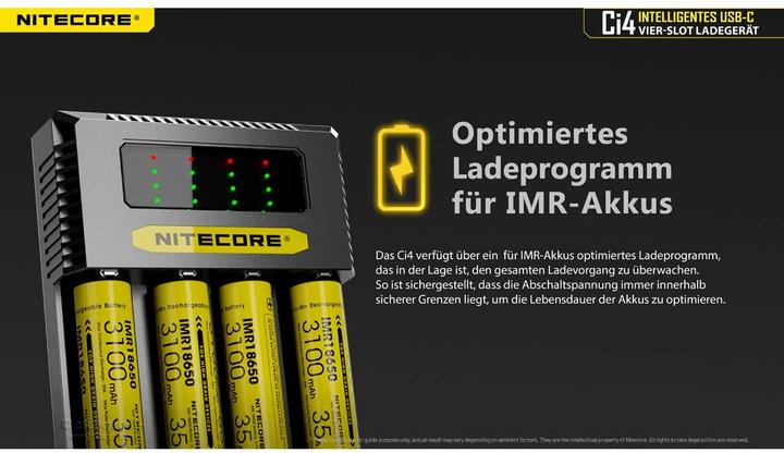 Actual product image Nitecore USB-C charger CI4
