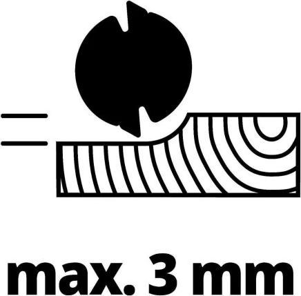 Produktbild Einhell TE-PL 900