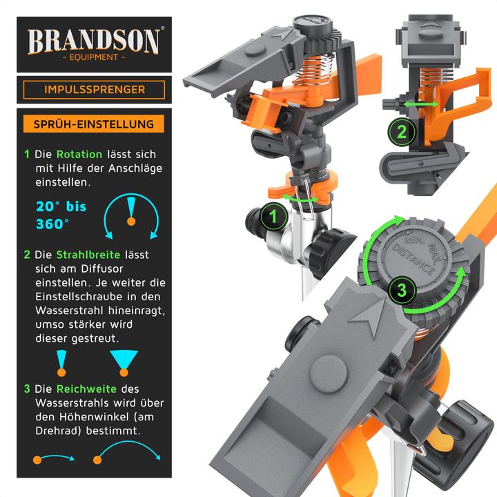 Actual product image Brandson 4x circular sprinkler, interval sprinkler, 360° impulse sprinkler, lawn sprinkler up to 200 m² (Impulse, circular and sector sprinklers)