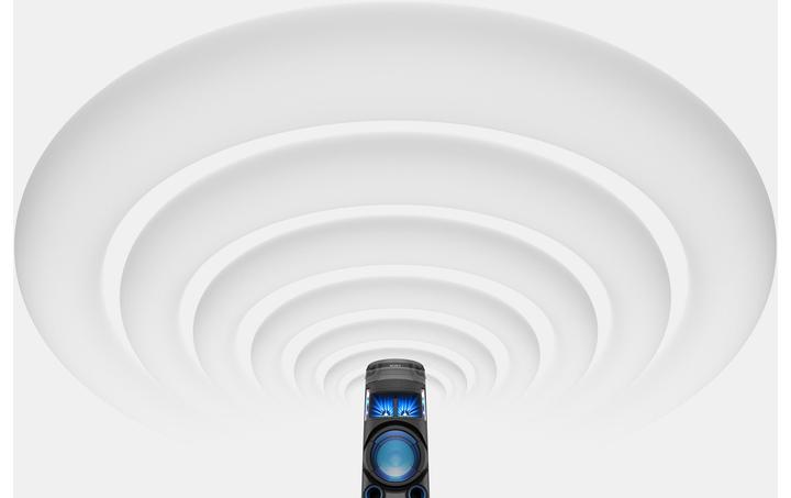 Actual product image Sony MHC-V43D (Electrical connection)