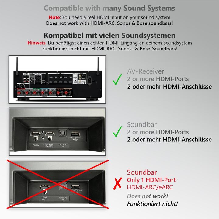 Immagine prodotto FeinTech VAX01202 HDMI eARC Audio Extractor & Splitter