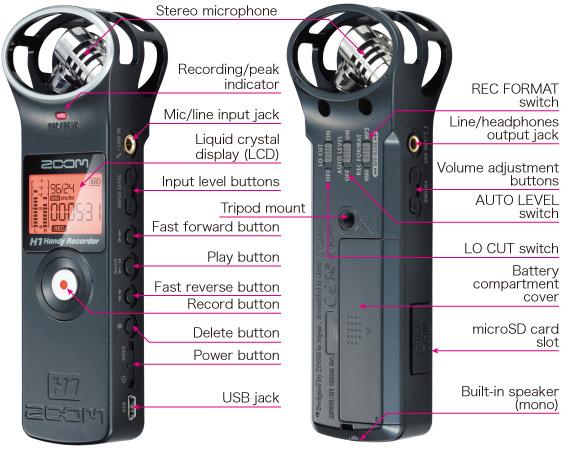 Produktbild Zoom H1 (V2) (Handheld)