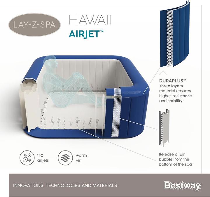 Actual product image Bestway LAY-Z-SPA Hawaii AirJet Whirlpool (6 pers.)