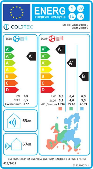 Label énergétique Coldtec by Kibernetik Coldtec Klimaanlage für 1 Raum je 250m³, inkl. Montage (250 m², 23884.99 BTU/h)