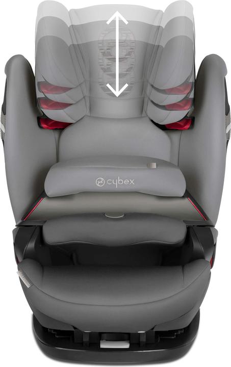 Immagine prodotto Cybex Pallas S-fix