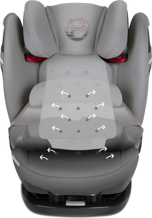 Immagine prodotto Cybex Pallas S-fix